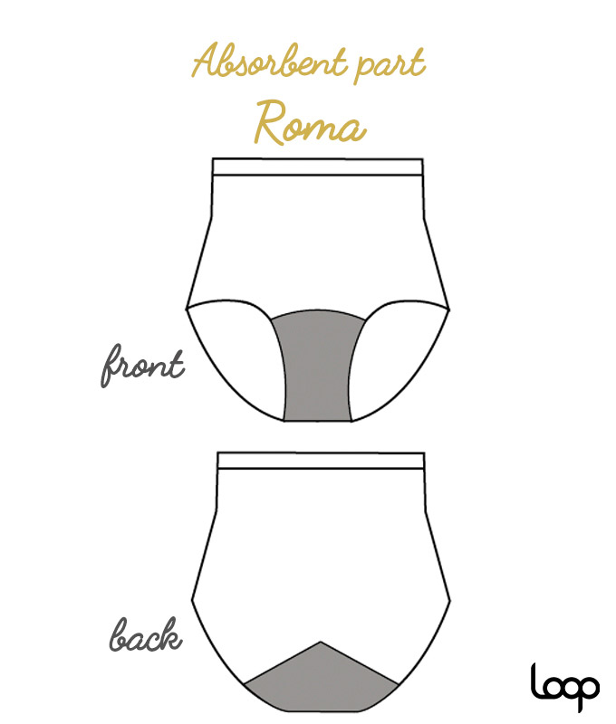 Pack 3 culottes menstruelles post-partum Roma - Spécial Maternité
